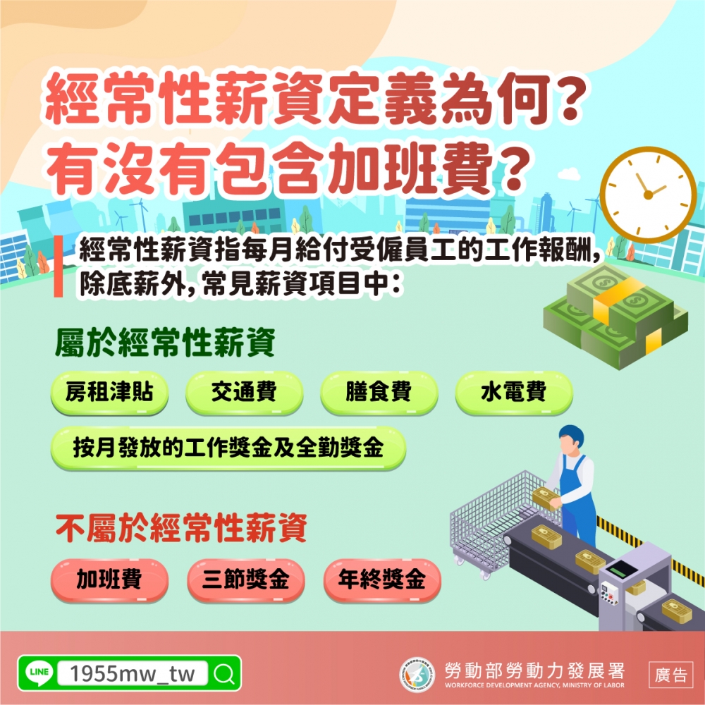 4_經常性薪資定義為何？有沒有包含加班費？.jpg