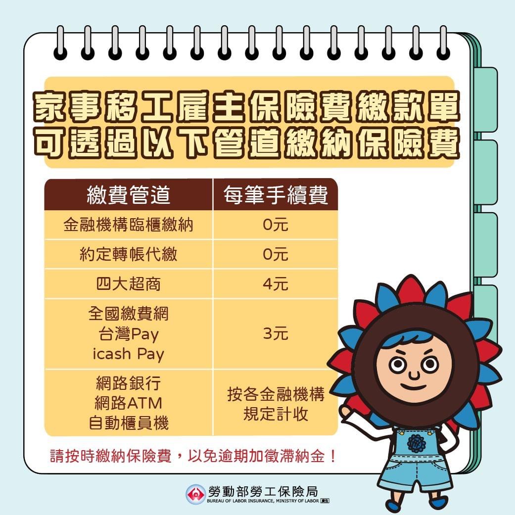家事移工雇主保險費繳款單繳費管道.JPG