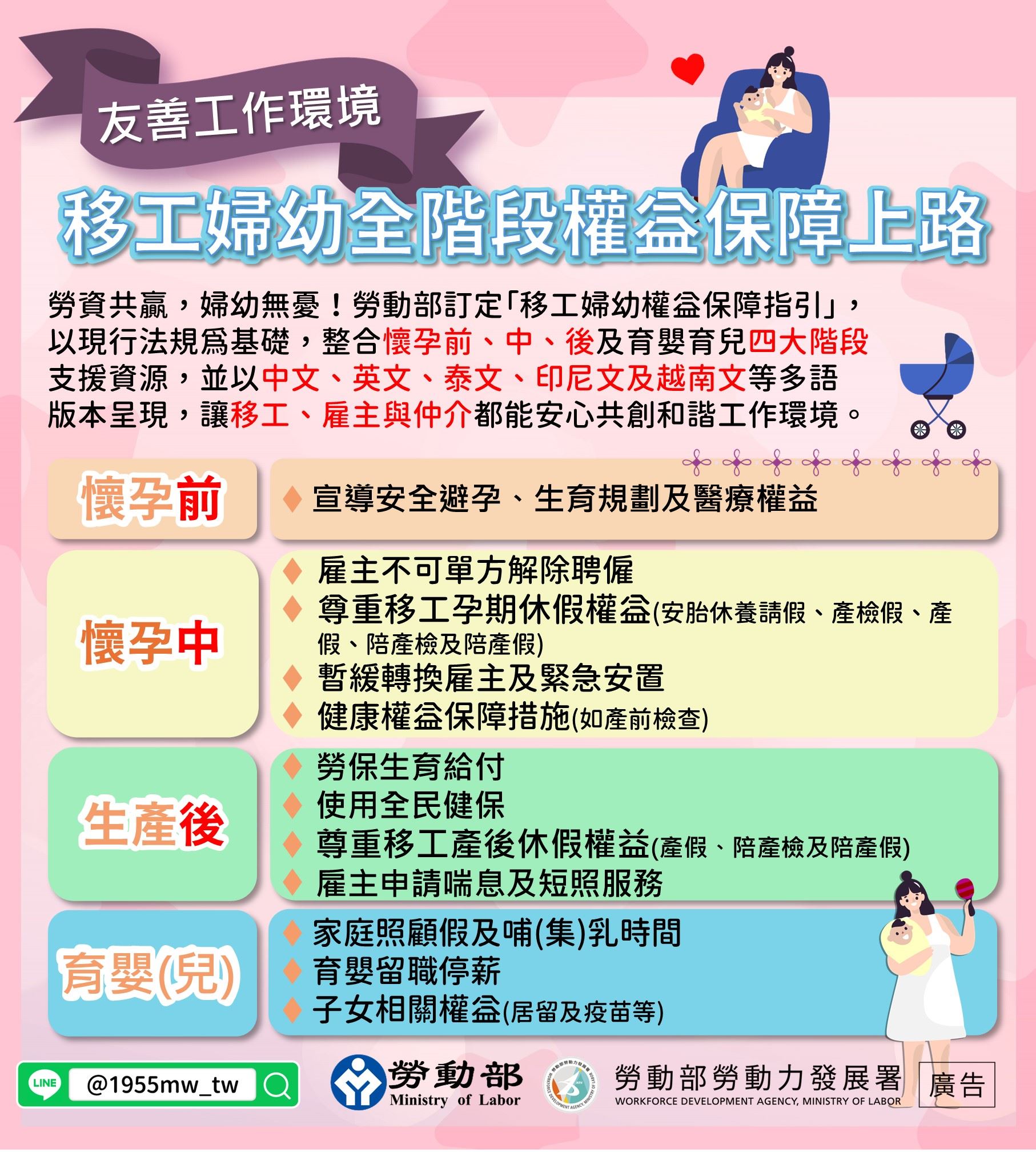 移工婦幼權益保障.jpg