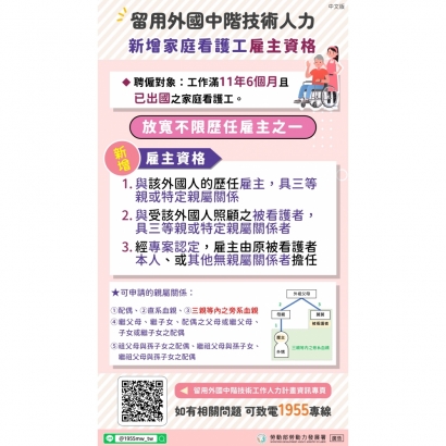 3-移工留才久用方案-新增家庭看護工雇主資格.jpg