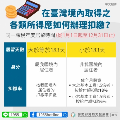 所得稅扣繳方式_中.jpg