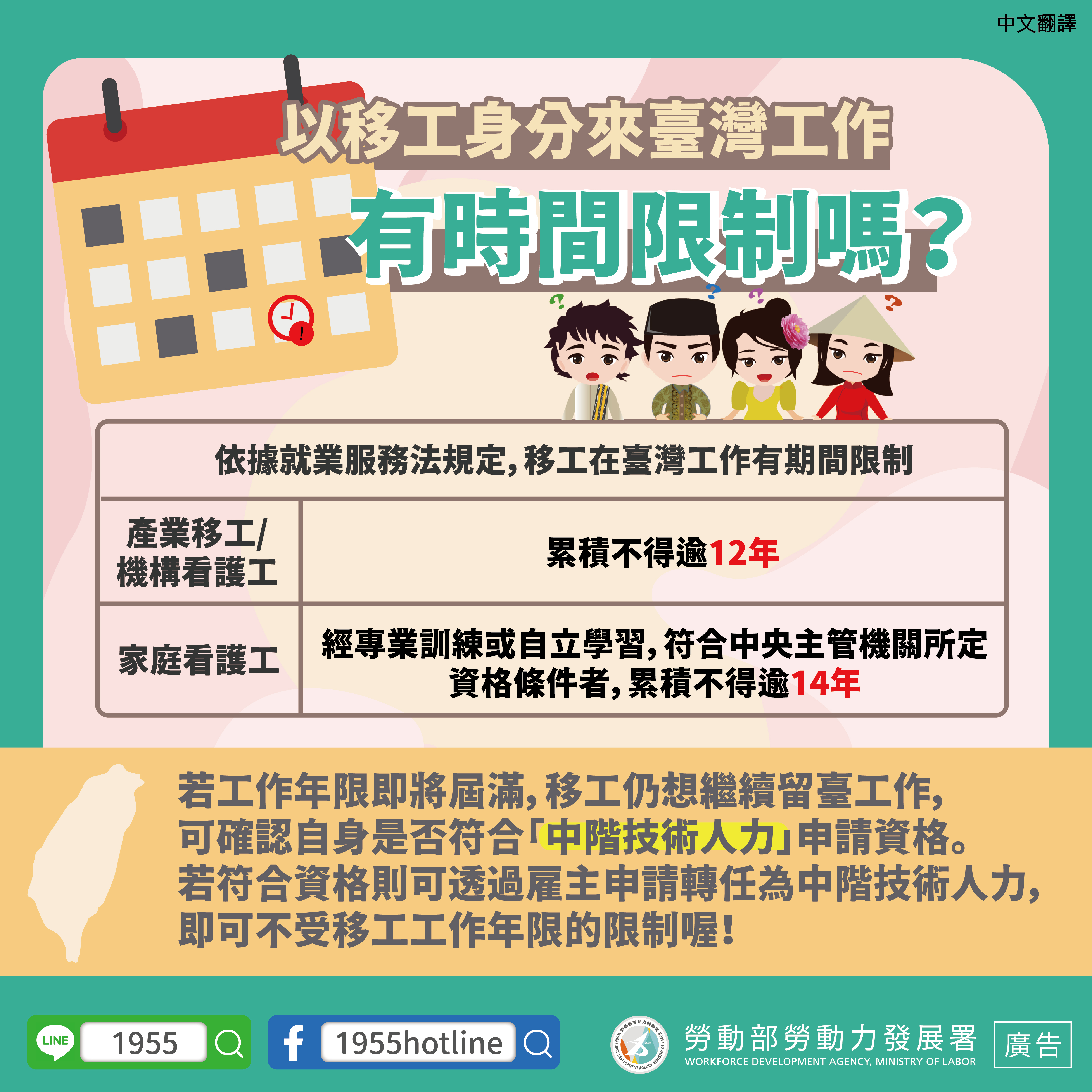 移工在臺工作年限-中.jpg