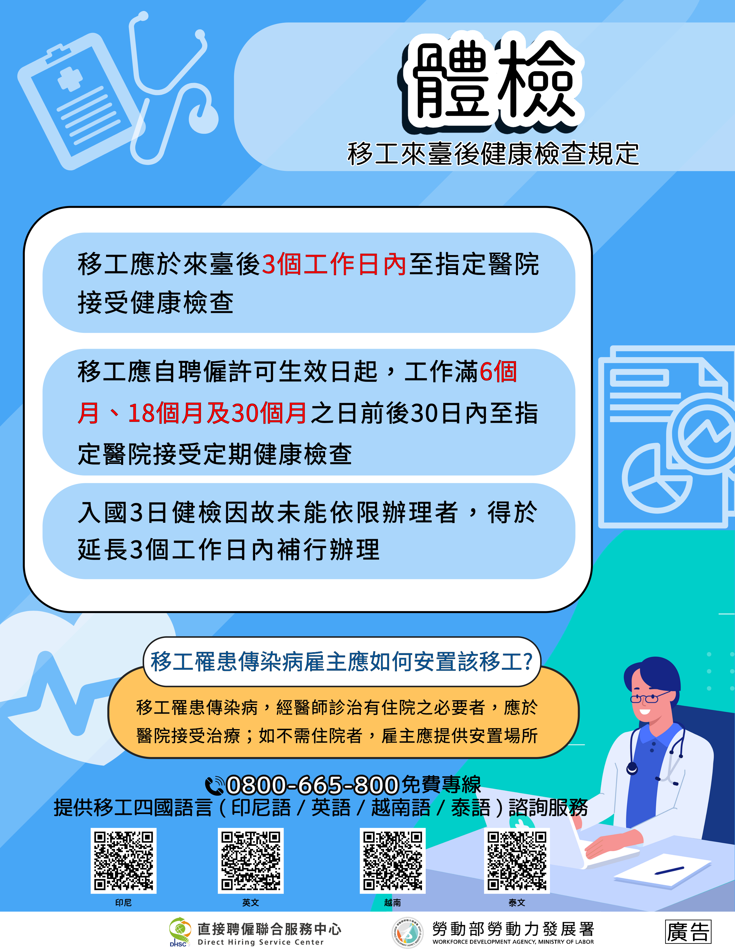 體檢_移工來台後健康檢查規定_-中文版.jpeg